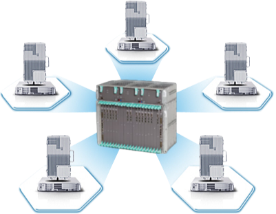Ericsson-LG built their clustered Mobility Management Entity (MME) control node using the SAFplus platform